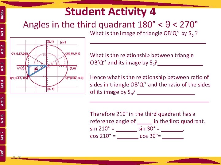 Index Student Activity 4 Act 1 Angles in the third quadrant 180° < θ