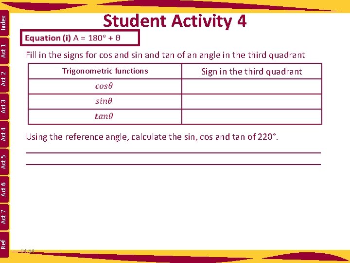 Index Fill in the signs for cos and sin and tan of an angle