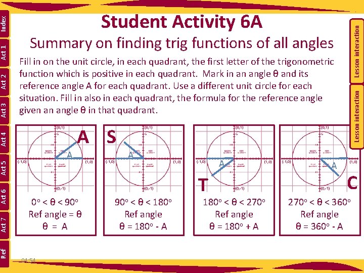 Lesson interaction Fill in on the unit circle, in each quadrant, the first letter