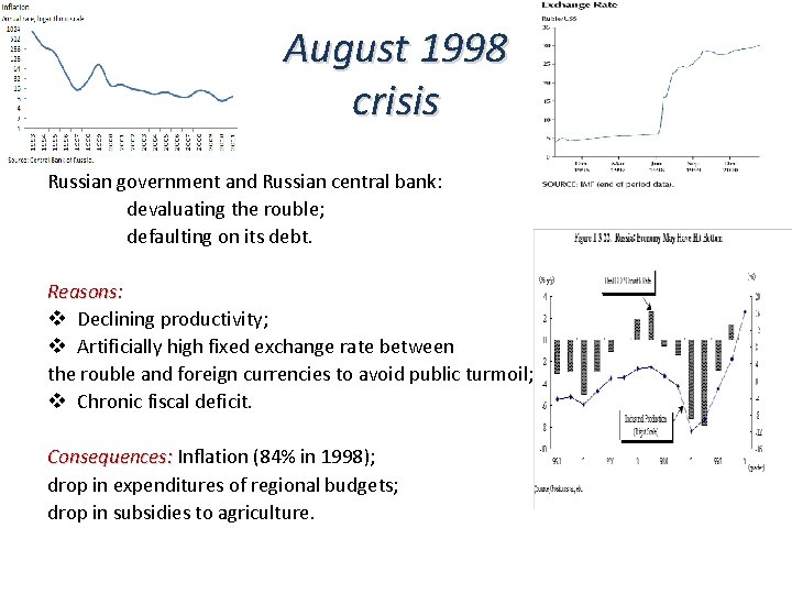 August 1998 crisis Russian government and Russian central bank: devaluating the rouble; defaulting on