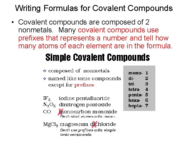 Writing Formulas for Covalent Compounds • Covalent compounds are composed of 2 nonmetals. Many