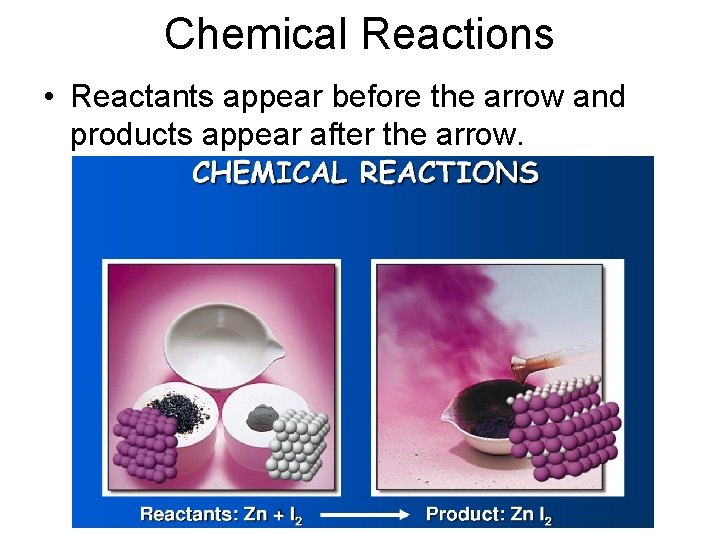 Chemical Reactions • Reactants appear before the arrow and products appear after the arrow.