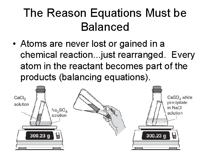 The Reason Equations Must be Balanced • Atoms are never lost or gained in