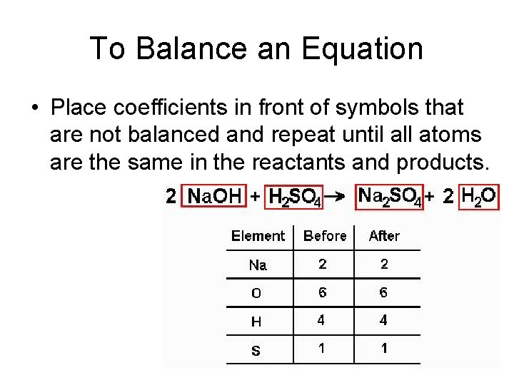To Balance an Equation • Place coefficients in front of symbols that are not