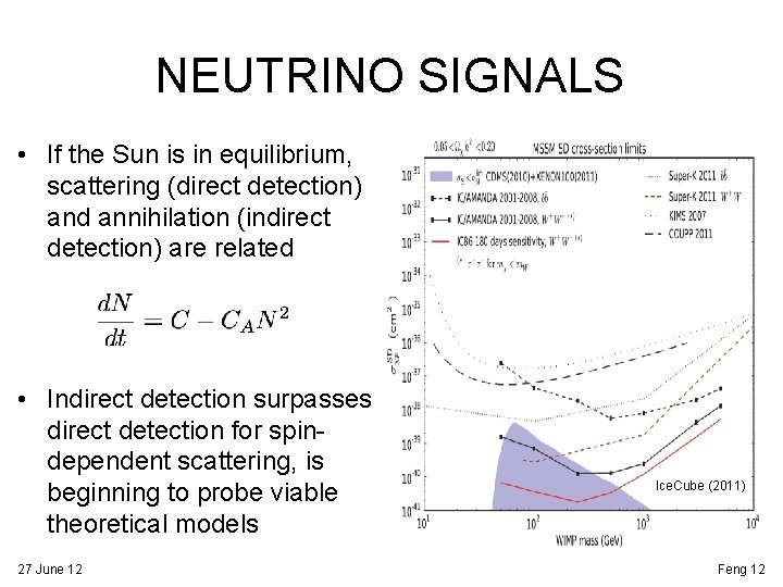 NEUTRINO SIGNALS • If the Sun is in equilibrium, scattering (direct detection) and annihilation