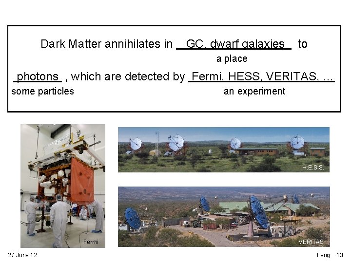 Dark Matter annihilates in GC, dwarf galaxies to a place photons , which are