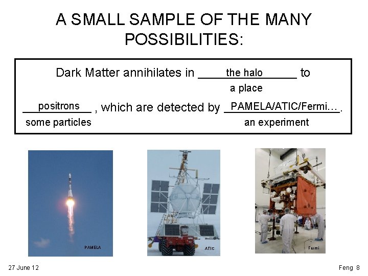 A SMALL SAMPLE OF THE MANY POSSIBILITIES: Dark Matter annihilates in the halo to