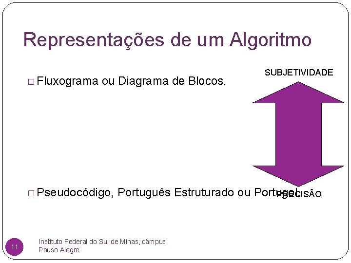 Representações de um Algoritmo � Fluxograma ou Diagrama de Blocos. SUBJETIVIDADE � Pseudocódigo, Português