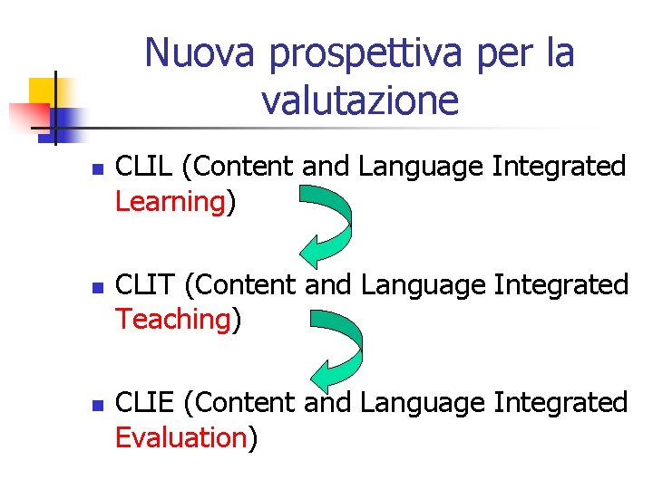 Nuova prospettiva per la valutazione n n n CLIL (Content and Language Integrated Learning)