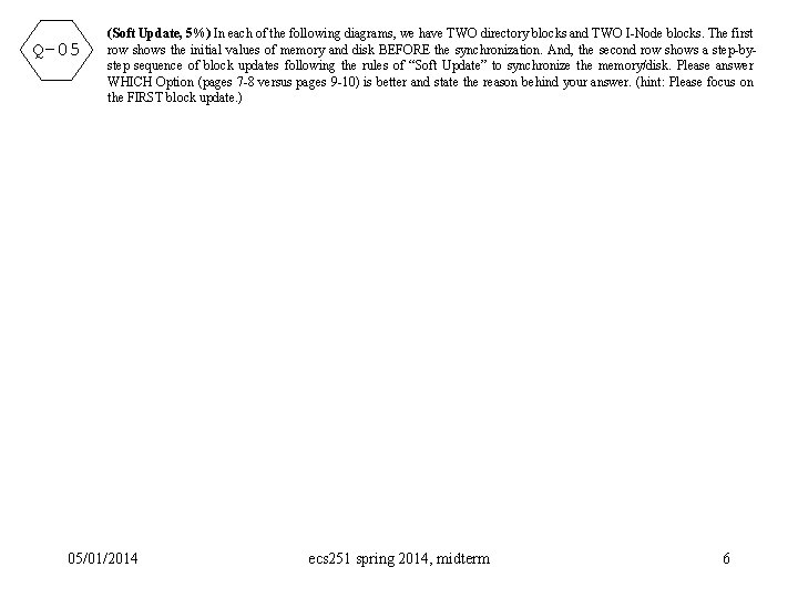 Q-05 (Soft Update, 5%) In each of the following diagrams, we have TWO directory