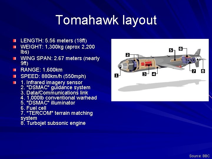 Tomahawk layout LENGTH: 5. 56 meters (18 ft) WEIGHT: 1, 300 kg (aprox 2,
