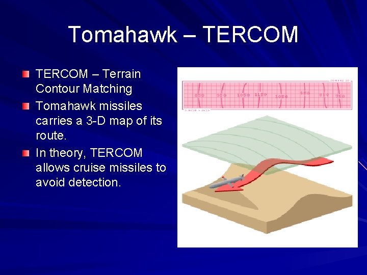 Tomahawk – TERCOM – Terrain Contour Matching Tomahawk missiles carries a 3 -D map