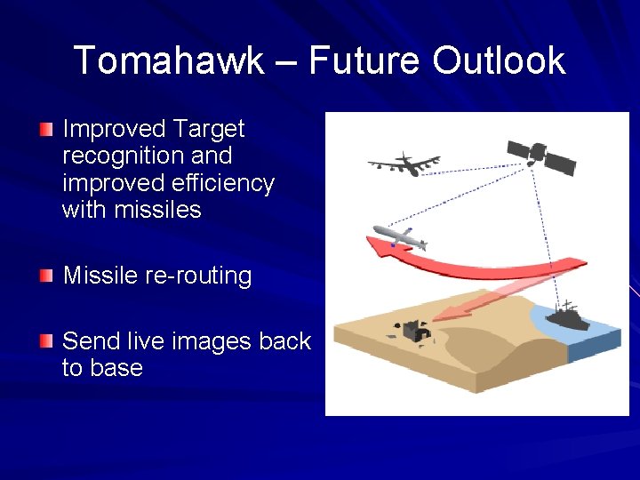 Tomahawk – Future Outlook Improved Target recognition and improved efficiency with missiles Missile re-routing