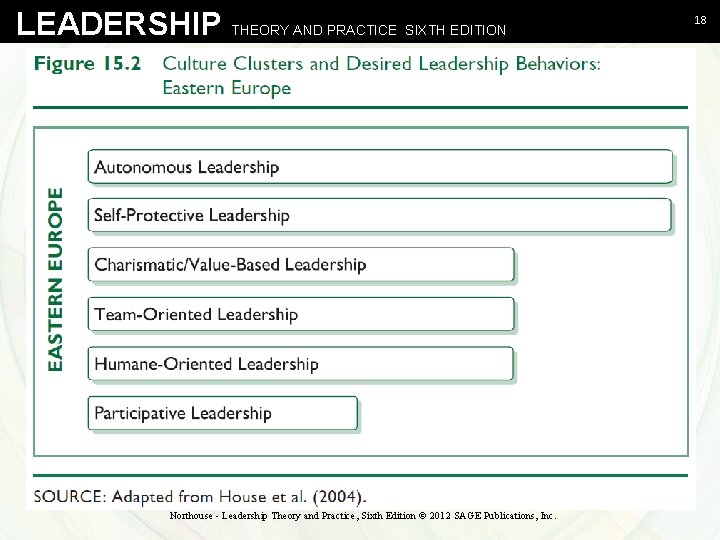 LEADERSHIP THEORY AND PRACTICE SIXTH EDITION Northouse - Leadership Theory and Practice, Sixth Edition