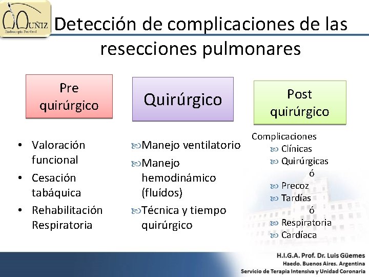 Detección de complicaciones de las resecciones pulmonares Pre quirúrgico • Valoración funcional • Cesación
