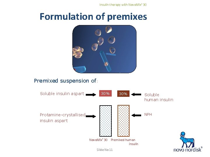 Insulin therapy with Novo. Mix® 30 Formulation of premixes Premixed suspension of: Soluble insulin