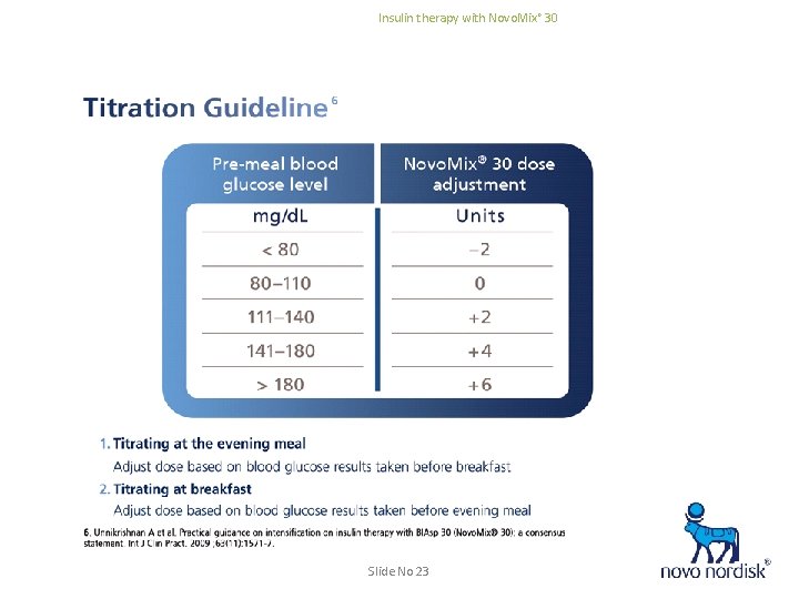 Insulin therapy with Novo. Mix® 30 Slide No 23 * 