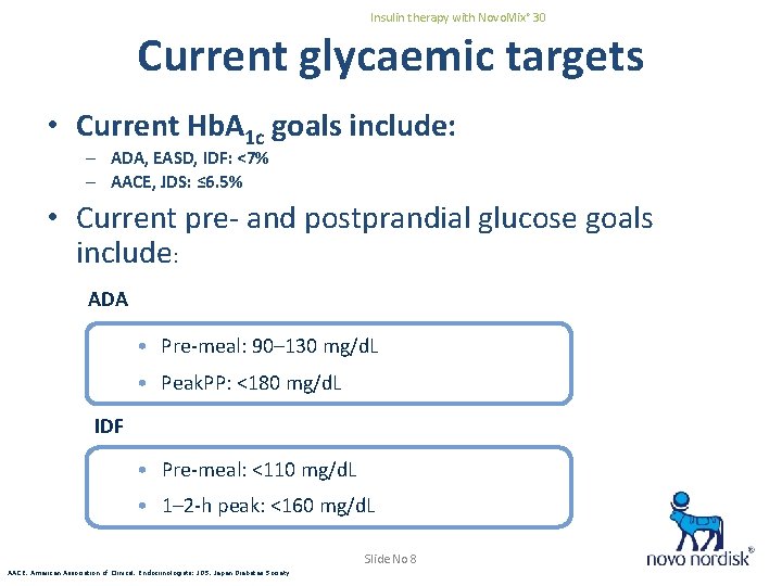 Insulin therapy with Novo. Mix® 30 Current glycaemic targets • Current Hb. A 1