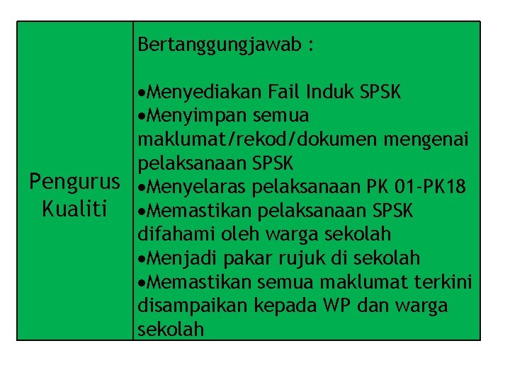 Bertanggungjawab : Menyediakan Fail Induk SPSK Menyimpan semua maklumat/rekod/dokumen mengenai pelaksanaan SPSK Pengurus Menyelaras