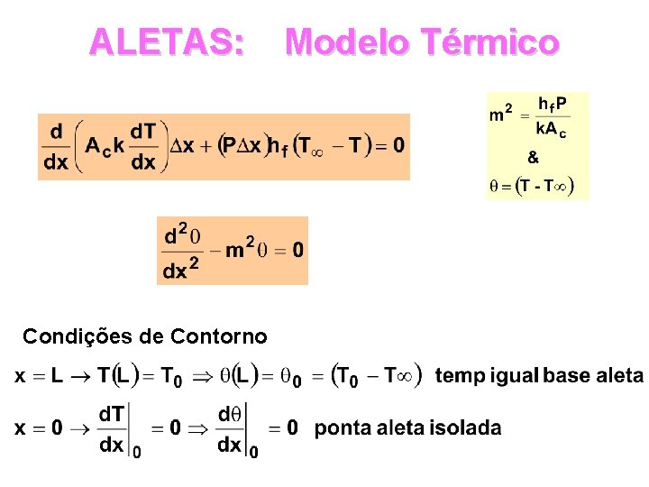 ALETAS: Condições de Contorno Modelo Térmico 