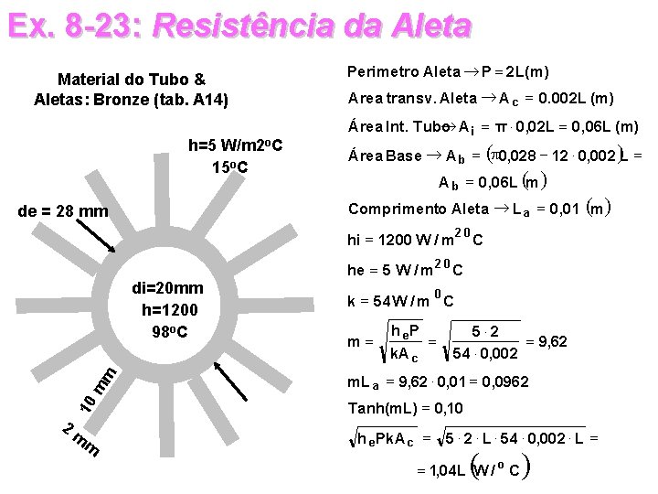 Ex. 8 -23: Resistência da Aleta Material do Tubo & Aletas: Bronze (tab. A
