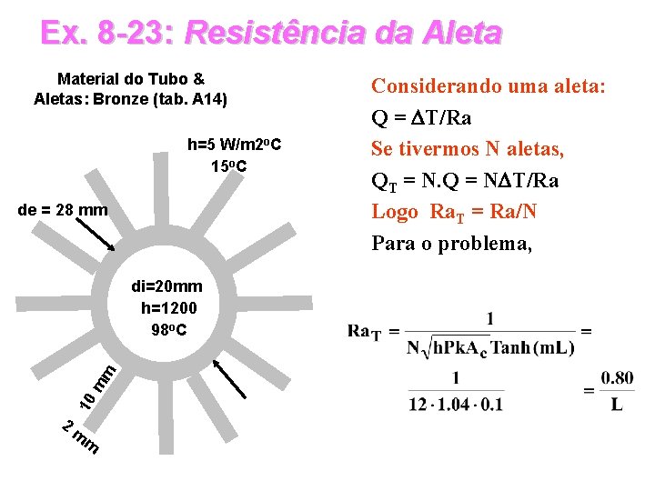 Ex. 8 -23: Resistência da Aleta Material do Tubo & Aletas: Bronze (tab. A