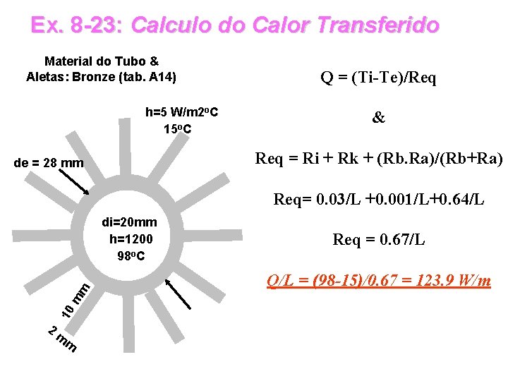 Ex. 8 -23: Calculo do Calor Transferido Material do Tubo & Aletas: Bronze (tab.