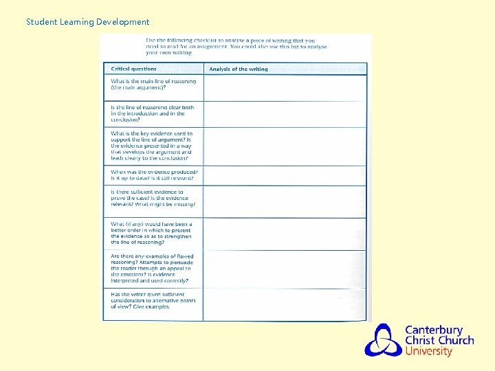 Student Learning Development Student Learning Development