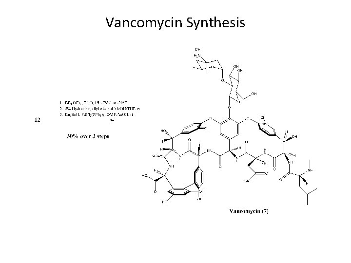Vancomycin Synthesis 