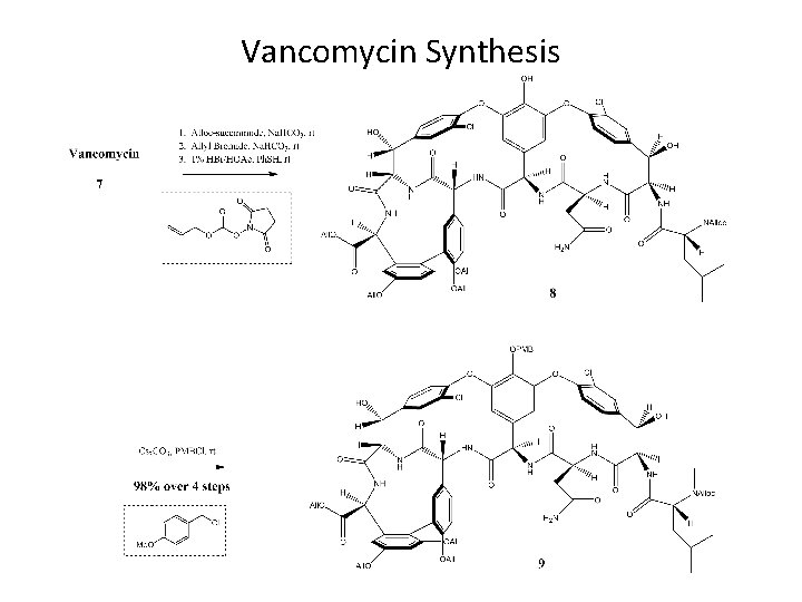 Vancomycin Synthesis 