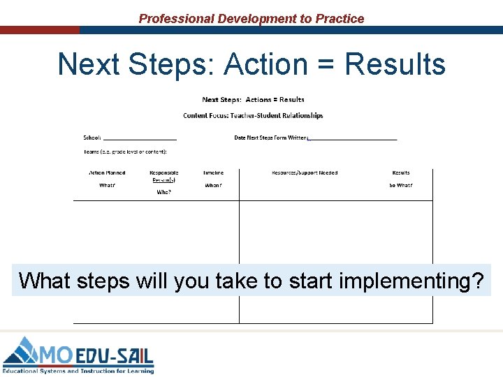 Professional Development to Practice Next Steps: Action = Results What steps will you take