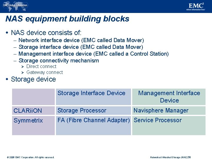 NAS equipment building blocks NAS device consists of: – – Network interface device (EMC