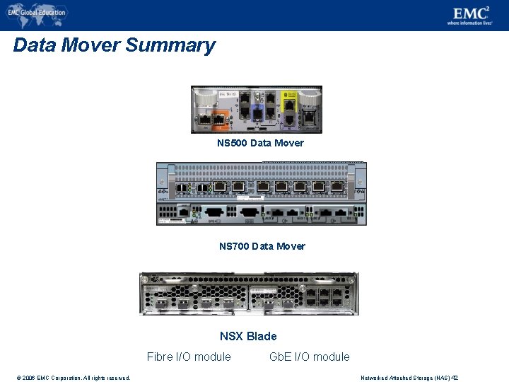 Data Mover Summary NS 500 Data Mover NS 700 Data Mover NSX Blade Fibre