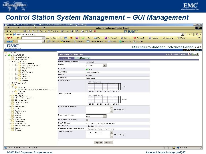 Control Station System Management – GUI Management © 2006 EMC Corporation. All rights reserved.