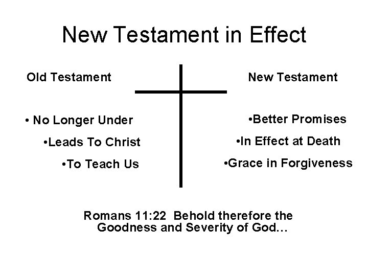 New Testament in Effect Old Testament New Testament • No Longer Under • Better