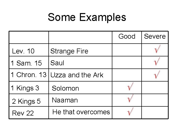 Some Examples Good Lev. 10 Strange Fire 1 Sam. 15 Saul 1 Chron. 13