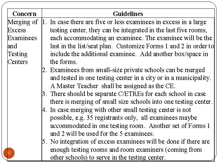 Concern Guidelines Merging of 1. In case there are five or less examinees in