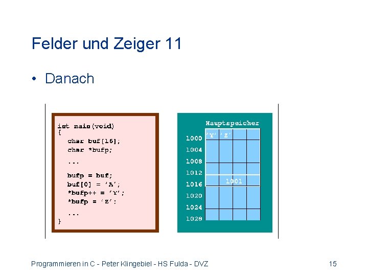 Felder und Zeiger 11 • Danach Programmieren in C - Peter Klingebiel - HS