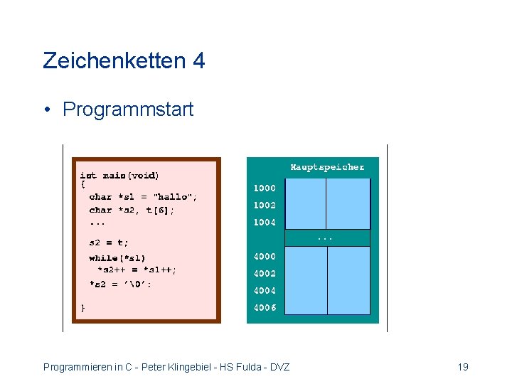 Zeichenketten 4 • Programmstart Programmieren in C - Peter Klingebiel - HS Fulda -