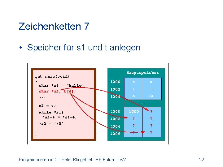 Zeichenketten 7 • Speicher für s 1 und t anlegen Programmieren in C -