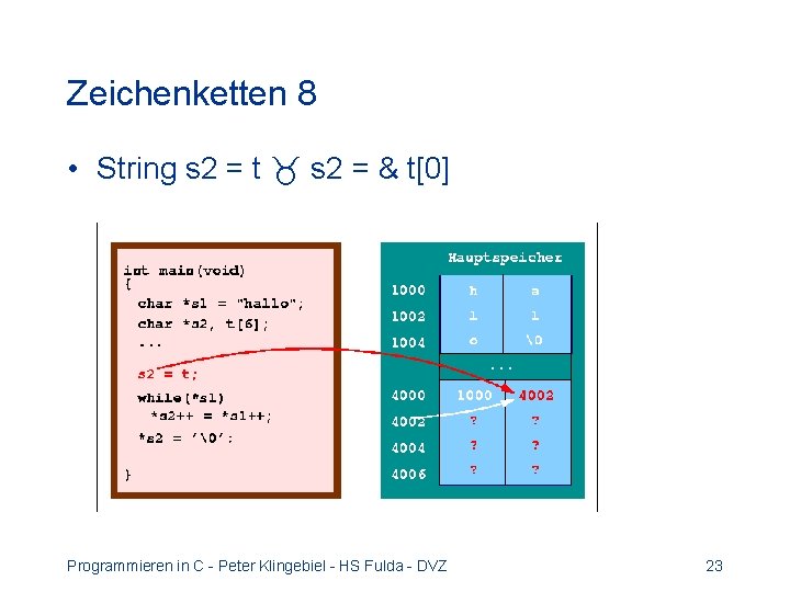 Zeichenketten 8 • String s 2 = t s 2 = & t[0] Programmieren
