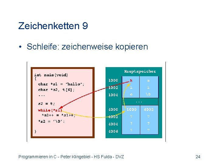Zeichenketten 9 • Schleife: zeichenweise kopieren Programmieren in C - Peter Klingebiel - HS