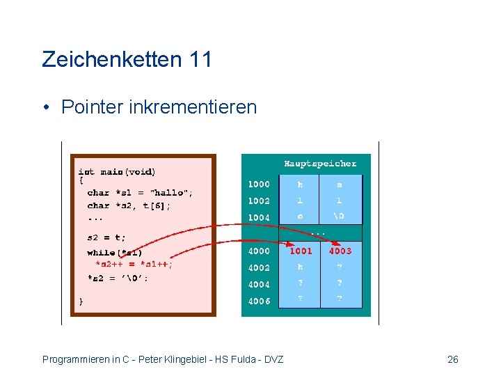 Zeichenketten 11 • Pointer inkrementieren Programmieren in C - Peter Klingebiel - HS Fulda