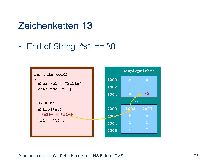 Zeichenketten 13 • End of String: *s 1 == '�' Programmieren in C -