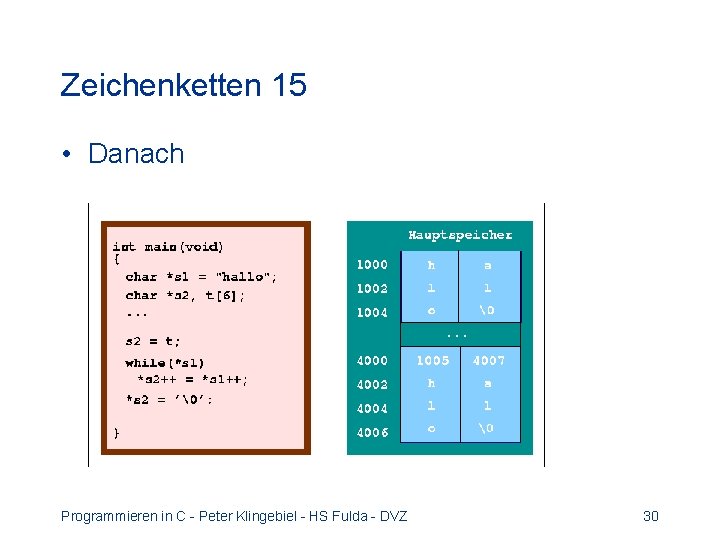 Zeichenketten 15 • Danach Programmieren in C - Peter Klingebiel - HS Fulda -