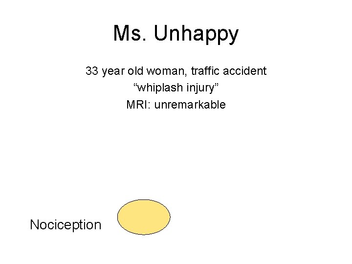 Ms. Unhappy 33 year old woman, traffic accident “whiplash injury” MRI: unremarkable Nociception Ms. Unhappy 33 year old woman, traffic accident “whiplash injury” MRI: unremarkable Nociception