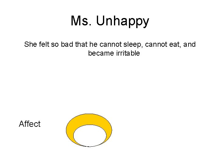 Ms. Unhappy She felt so bad that he cannot sleep, cannot eat, and became Ms. Unhappy She felt so bad that he cannot sleep, cannot eat, and became
