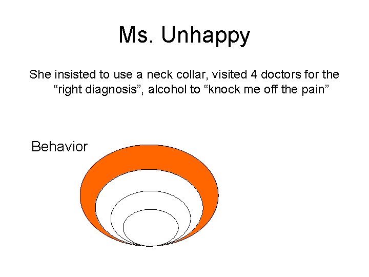 Ms. Unhappy She insisted to use a neck collar, visited 4 doctors for the Ms. Unhappy She insisted to use a neck collar, visited 4 doctors for the