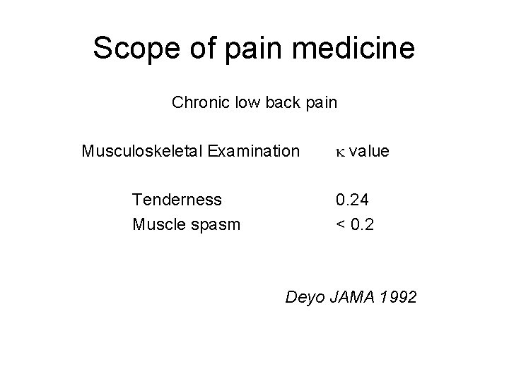 Scope of pain medicine Chronic low back pain Musculoskeletal Examination Tenderness Muscle spasm k Scope of pain medicine Chronic low back pain Musculoskeletal Examination Tenderness Muscle spasm k