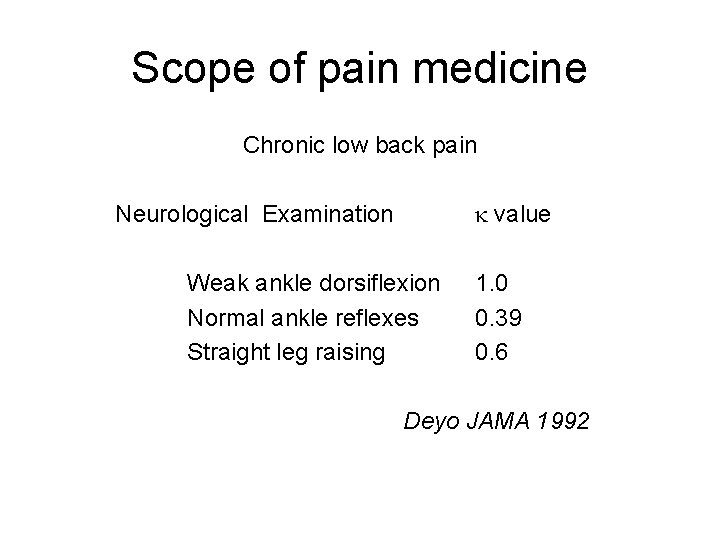 Scope of pain medicine Chronic low back pain k value Neurological Examination Weak ankle Scope of pain medicine Chronic low back pain k value Neurological Examination Weak ankle
